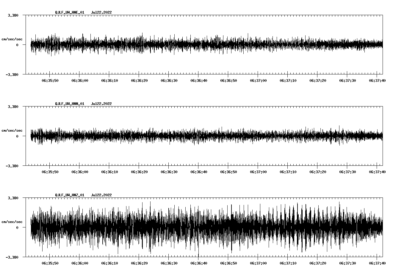 waveform image