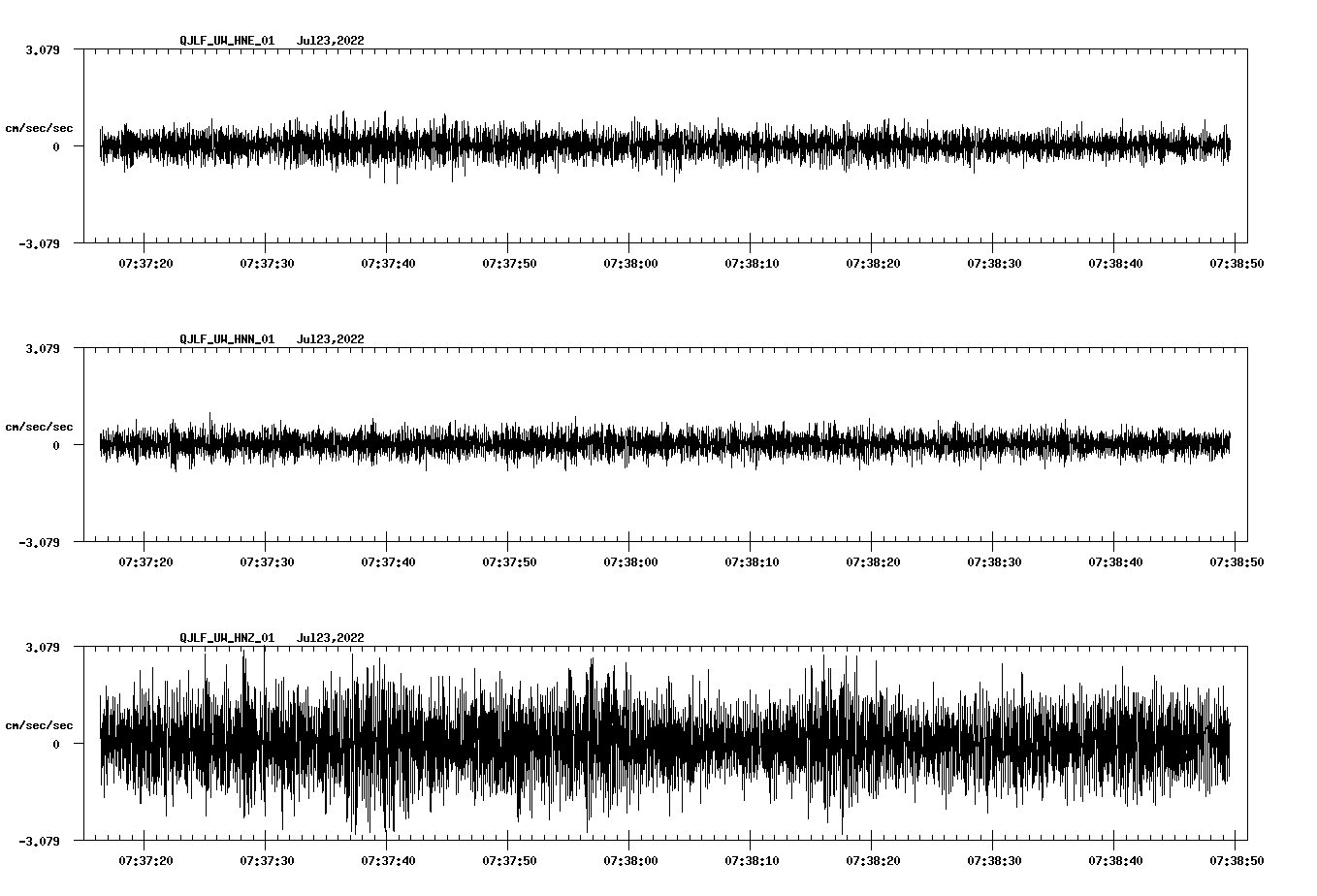 waveform image