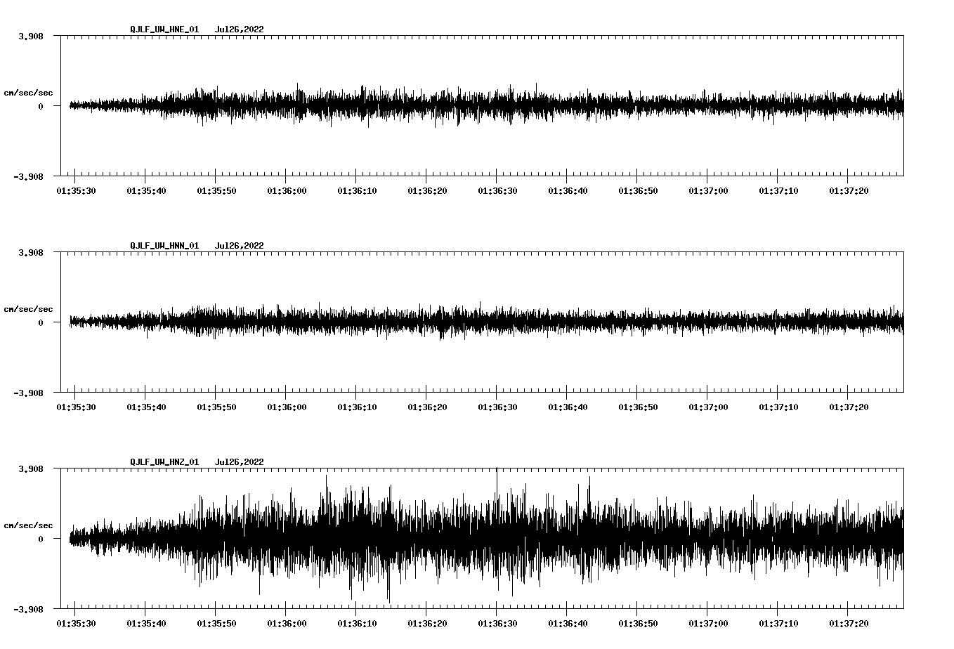 waveform image