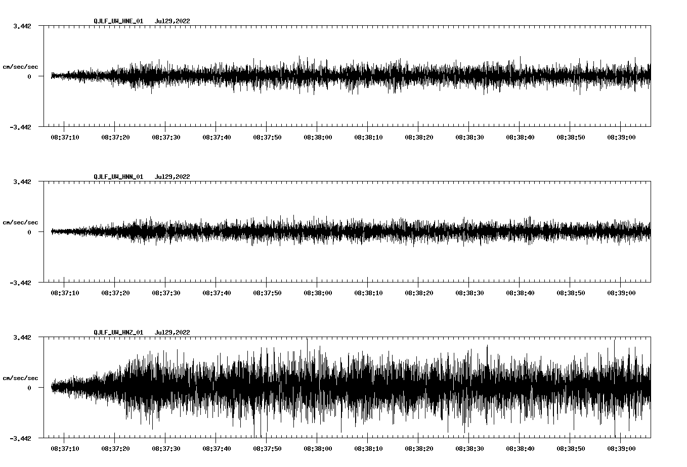 waveform image