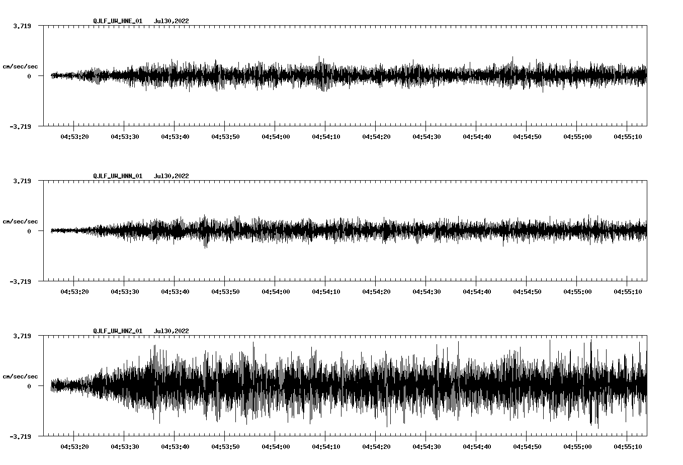 waveform image