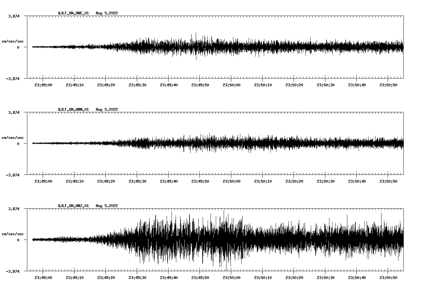 waveform image