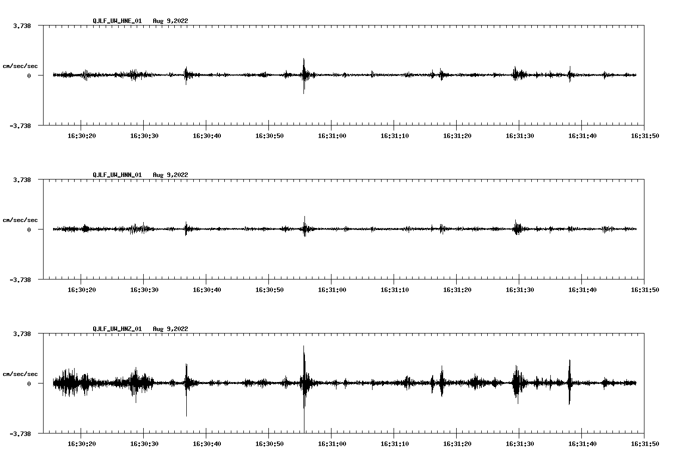 waveform image