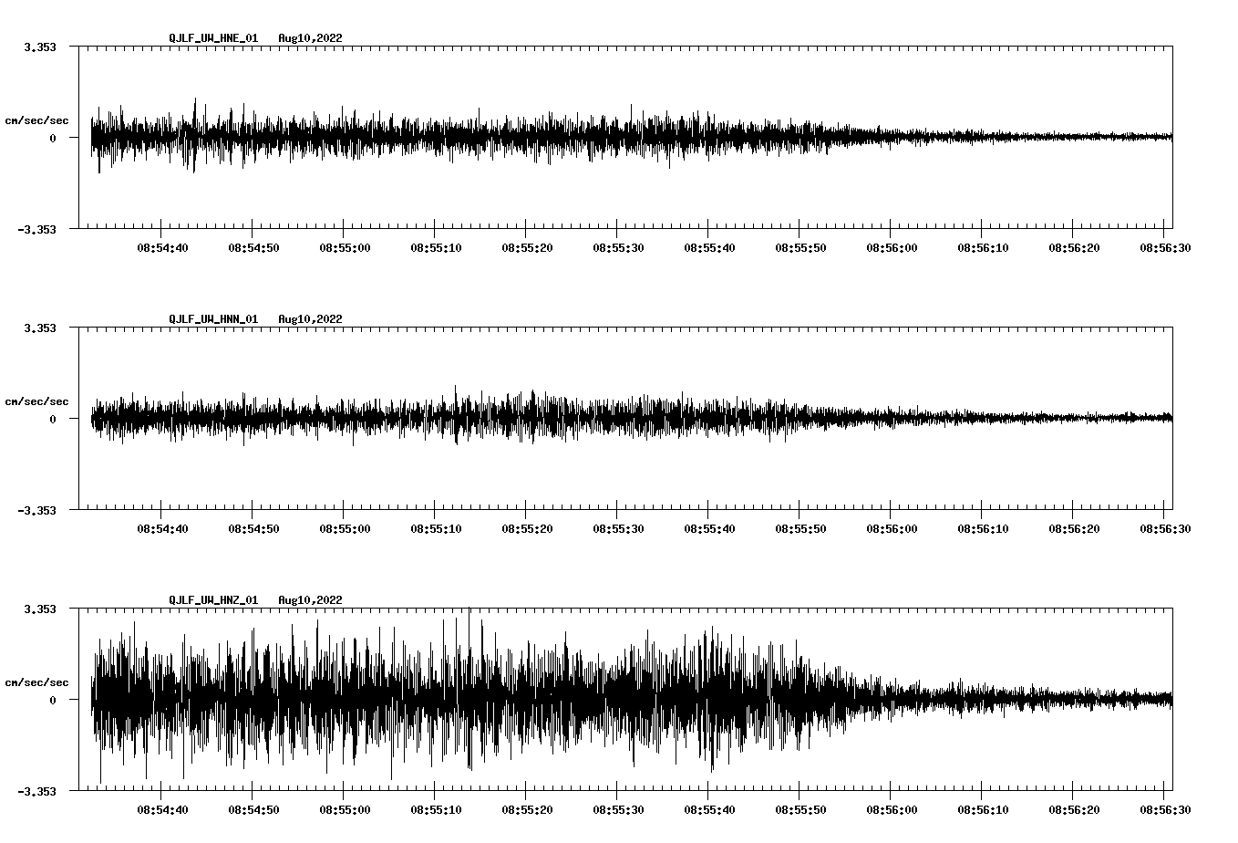 waveform image