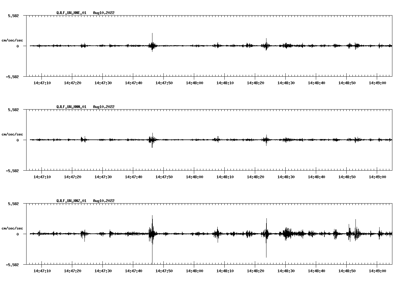 waveform image