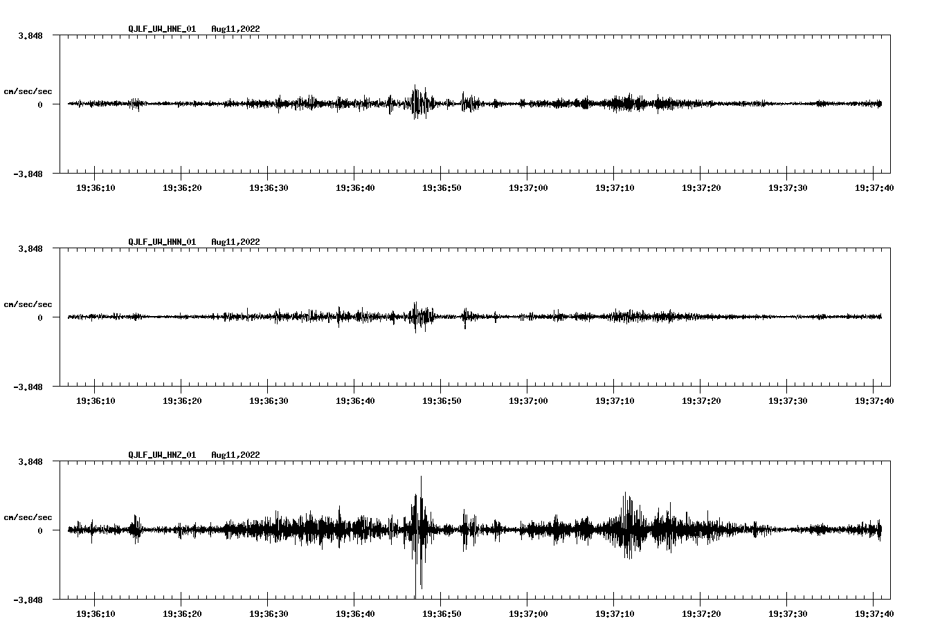 waveform image