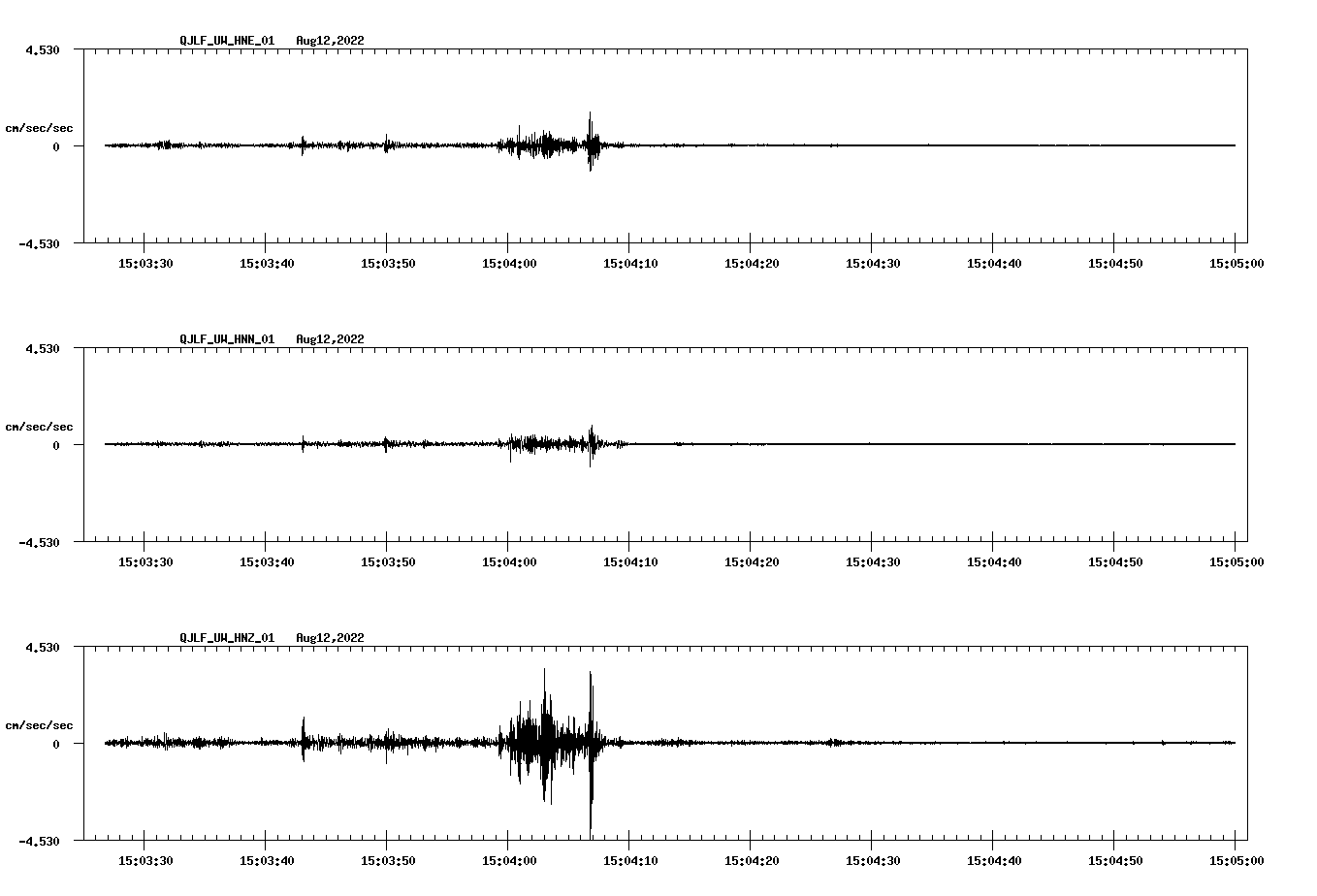 waveform image