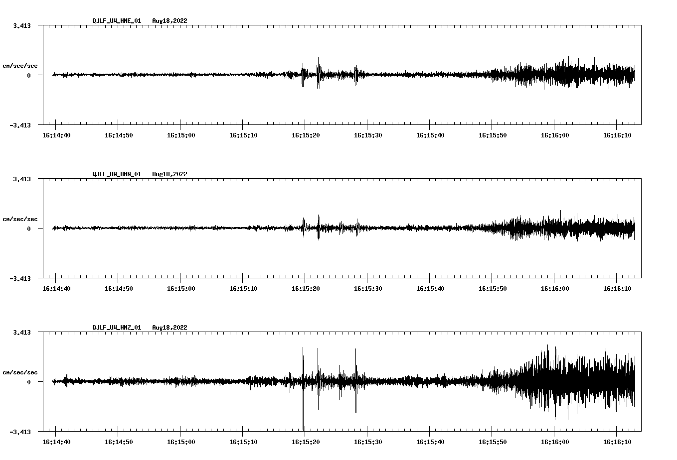 waveform image