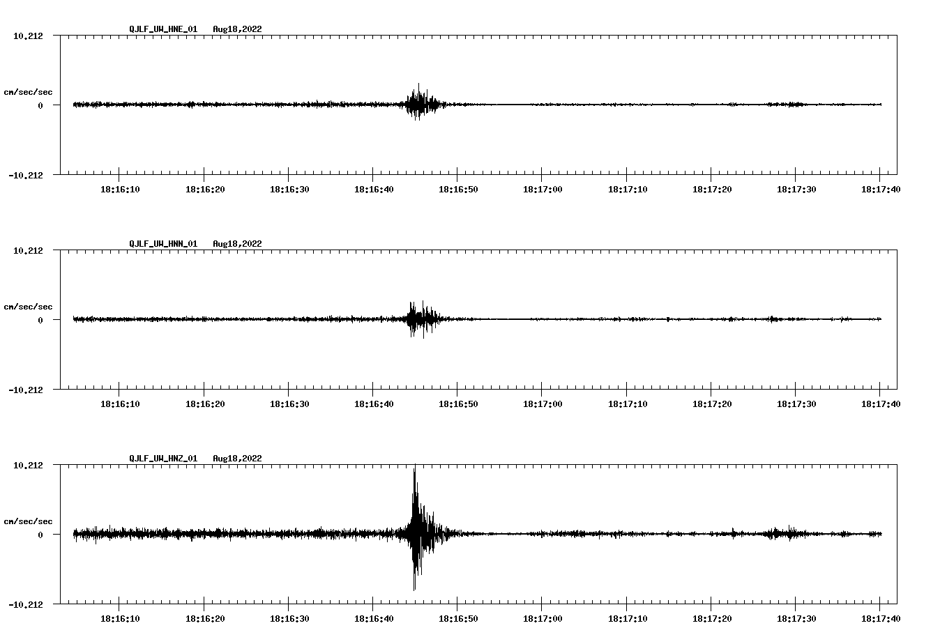 waveform image