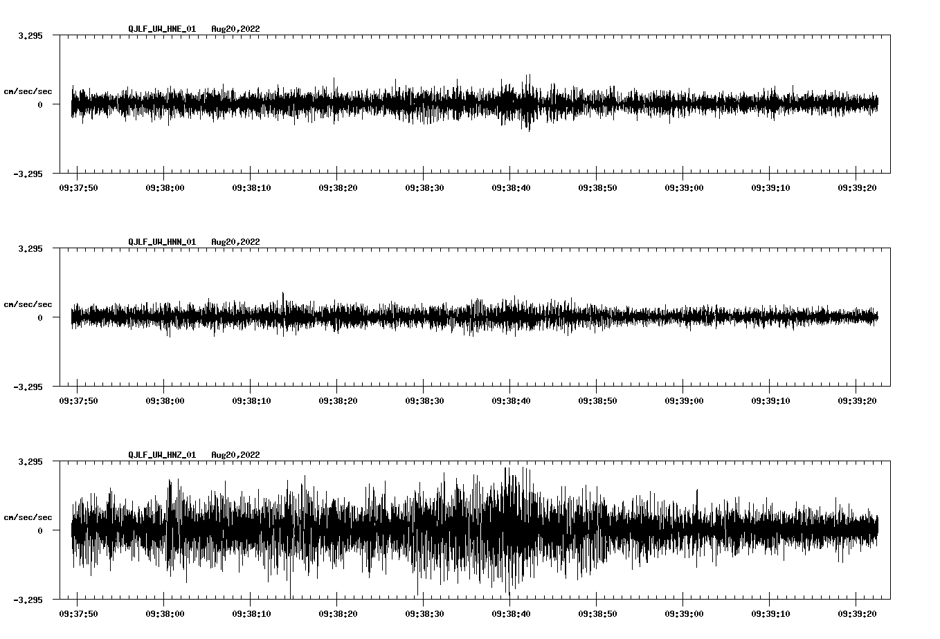 waveform image