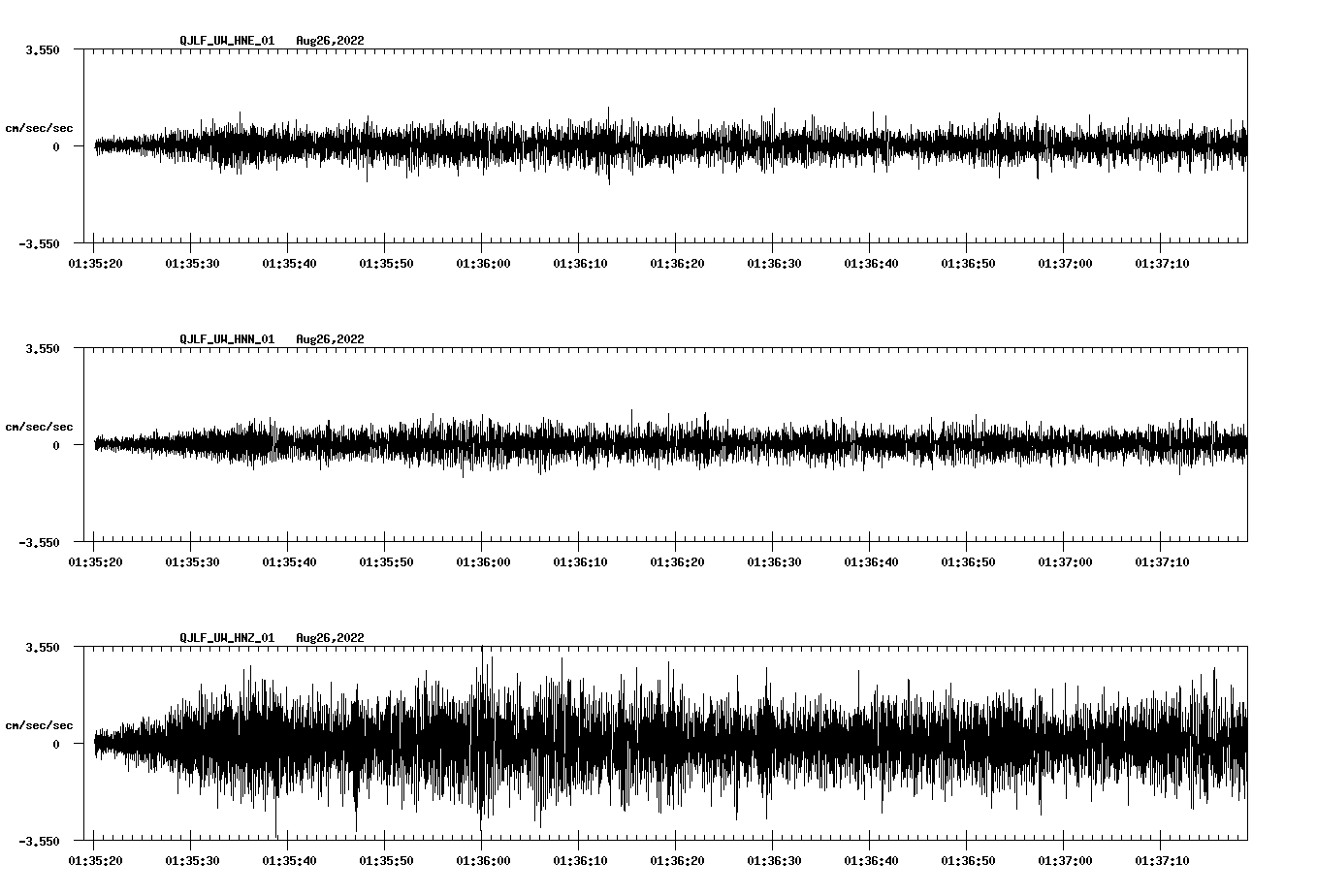 waveform image