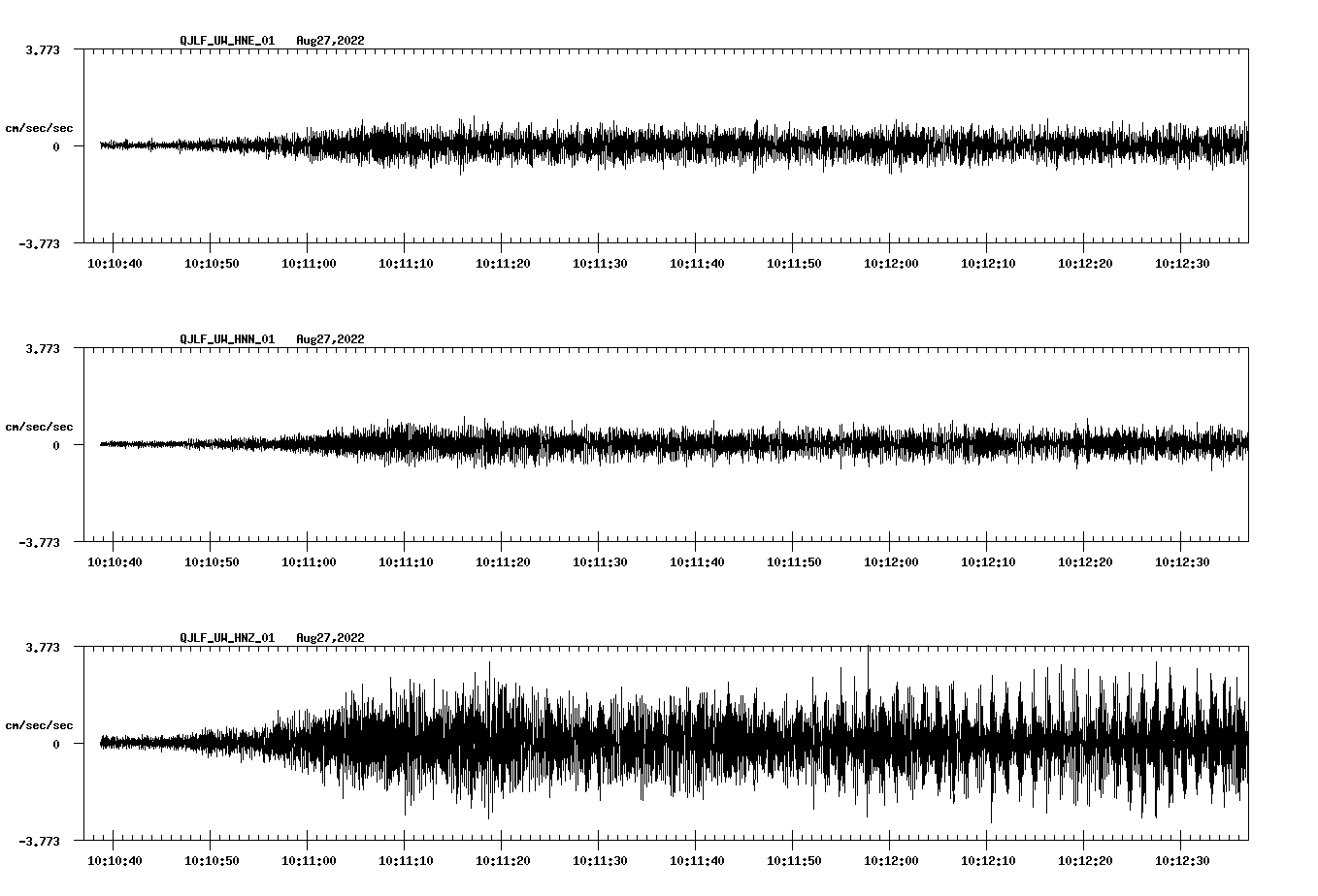 waveform image