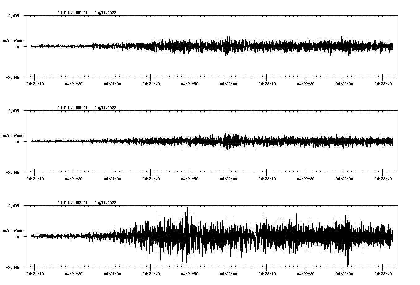 waveform image