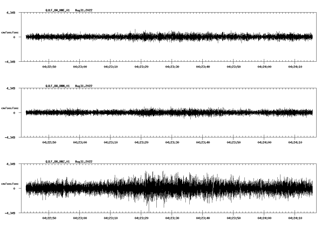 waveform image