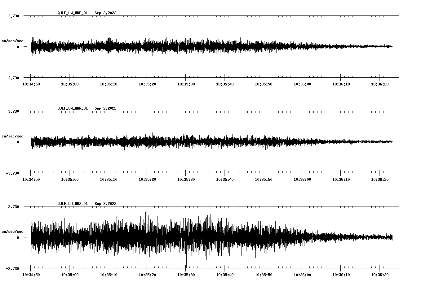 waveform image