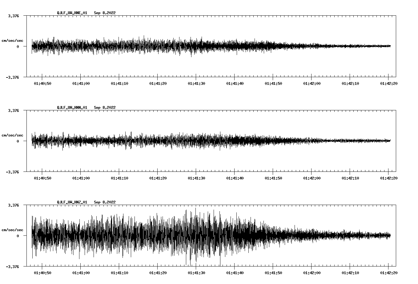 waveform image