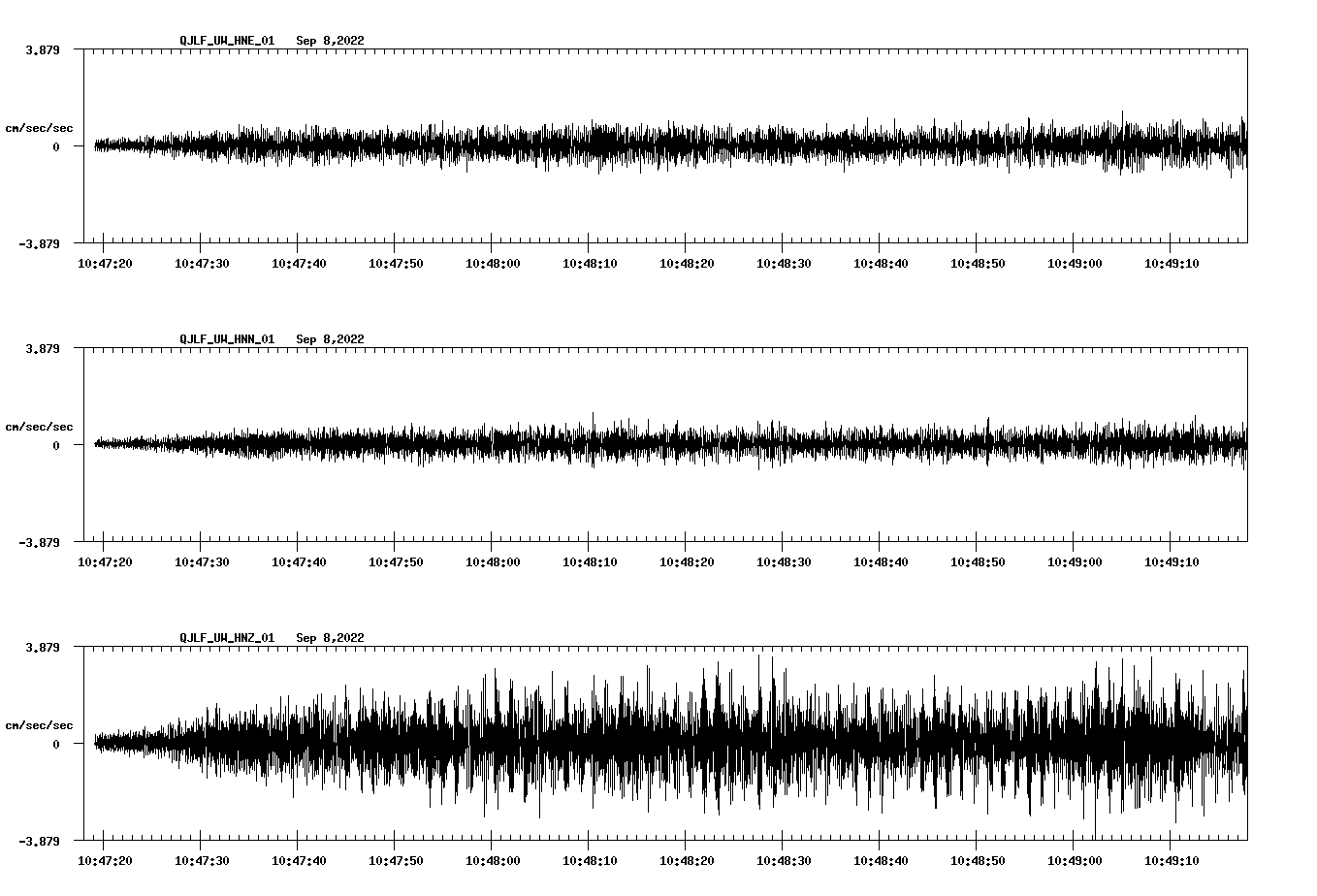 waveform image