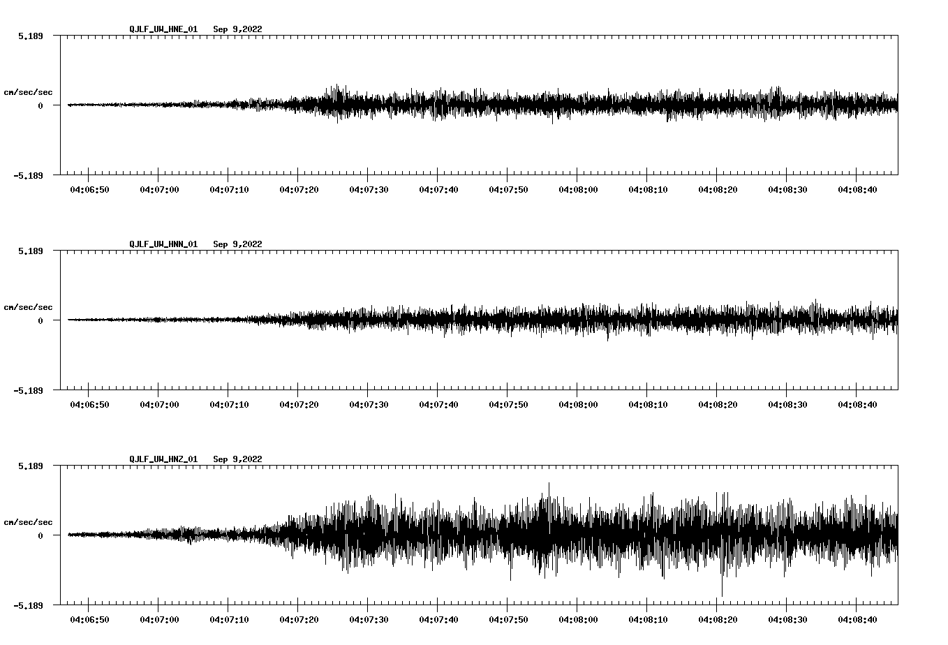 waveform image
