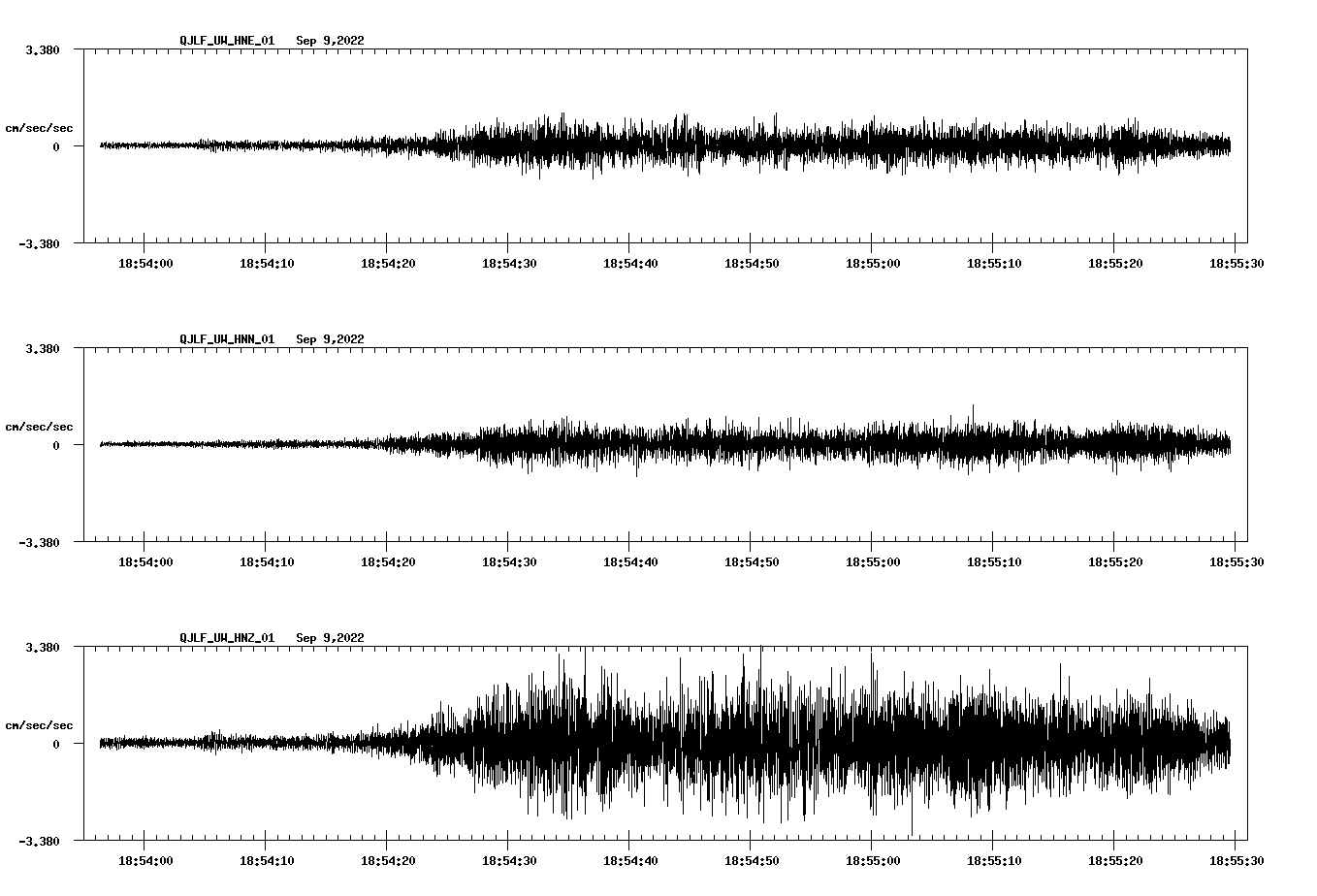 waveform image