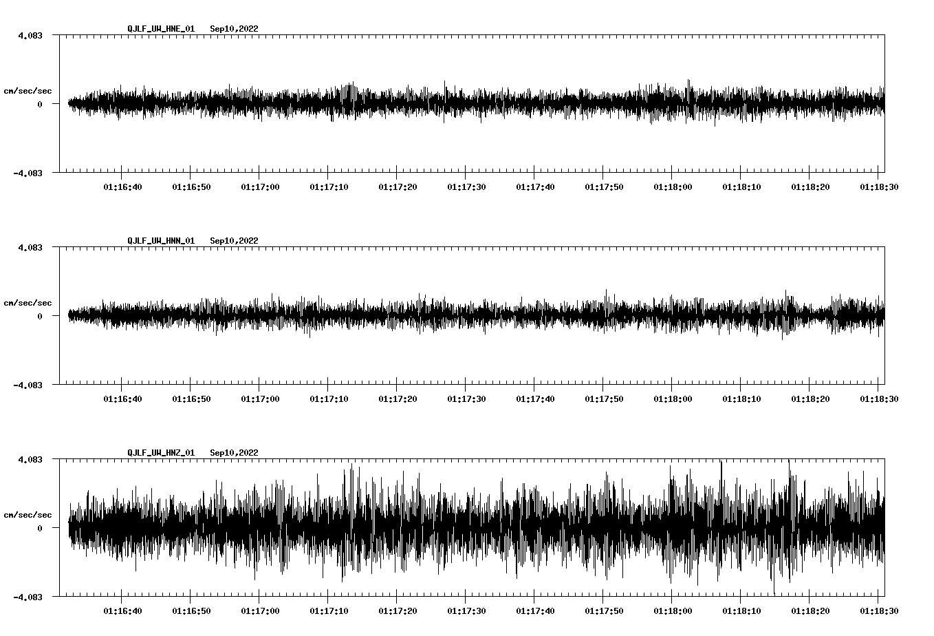 waveform image