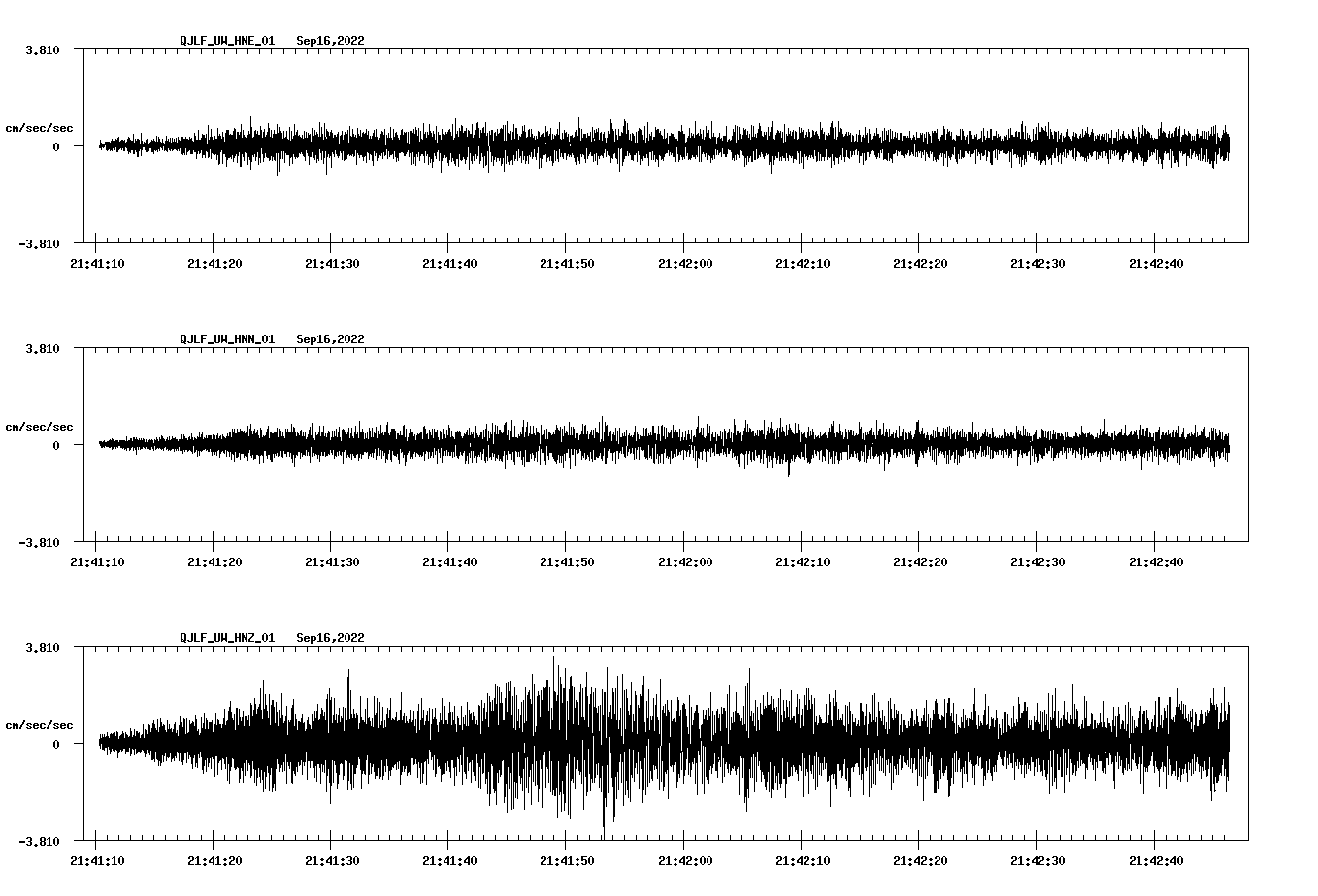 waveform image