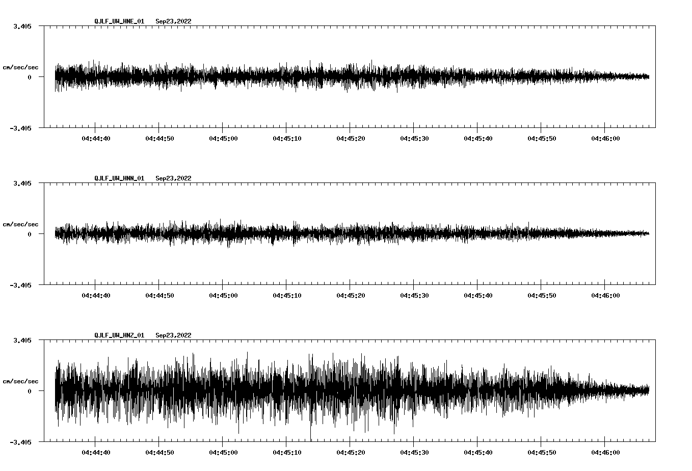 waveform image