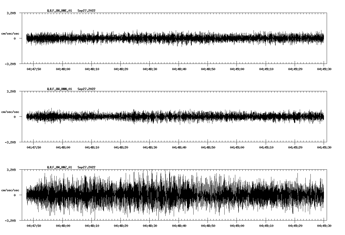 waveform image