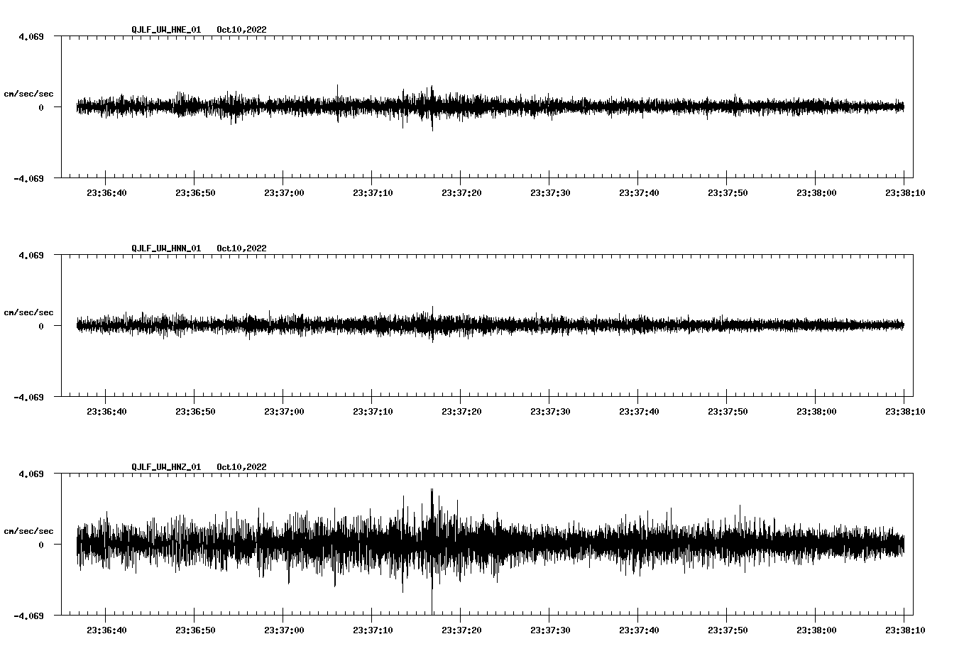 waveform image