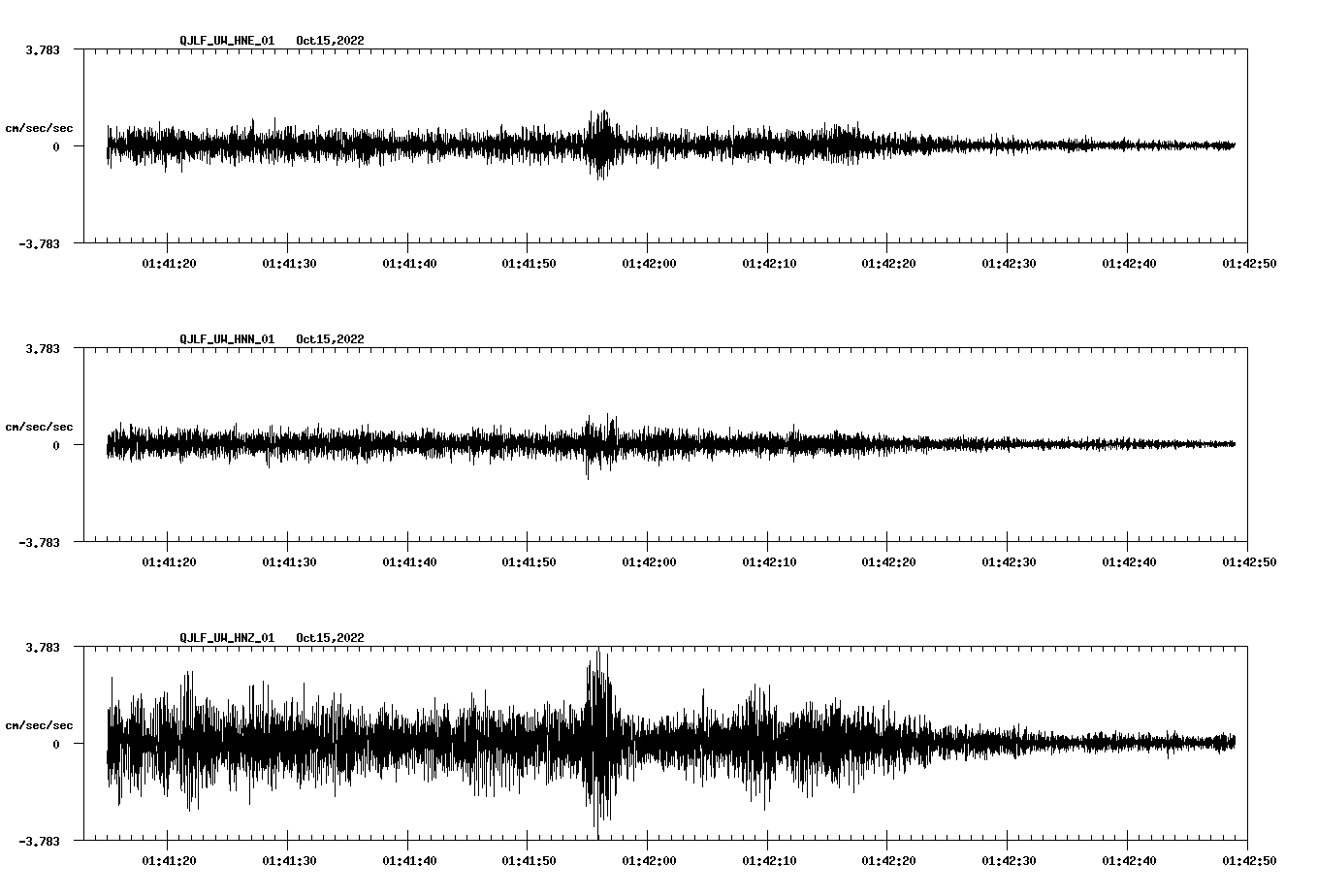 waveform image