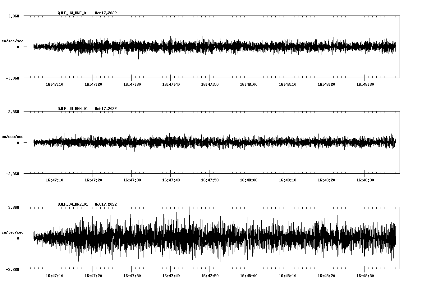 waveform image
