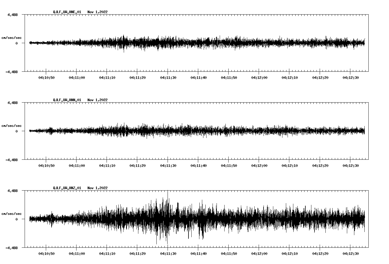 waveform image