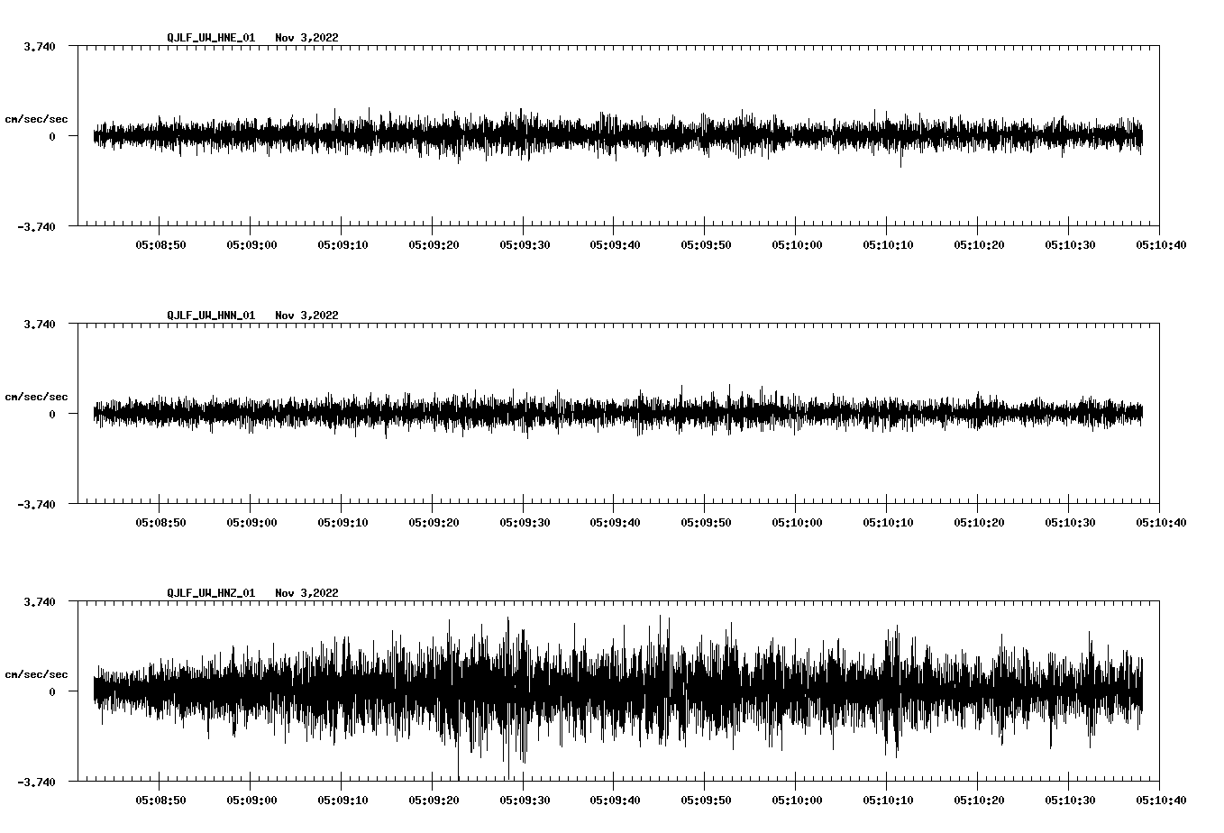 waveform image