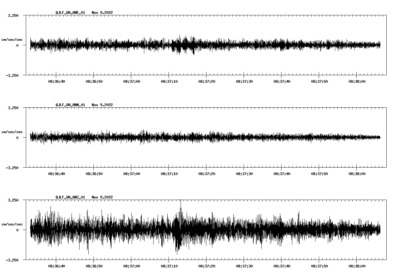 waveform image