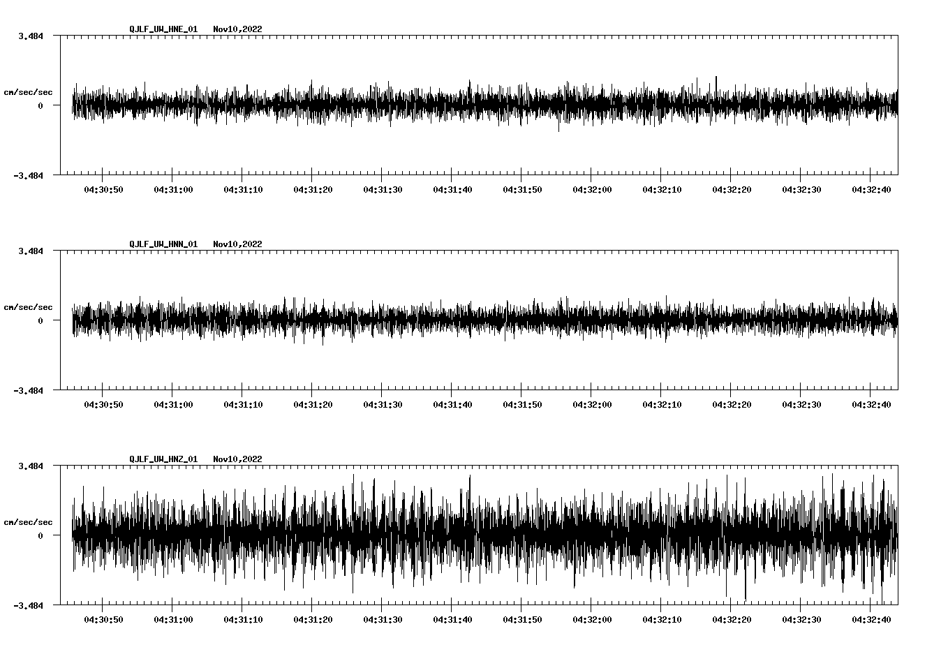 waveform image