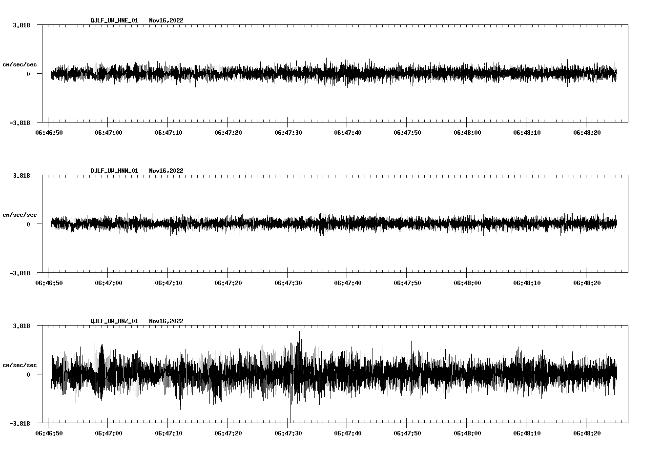 waveform image