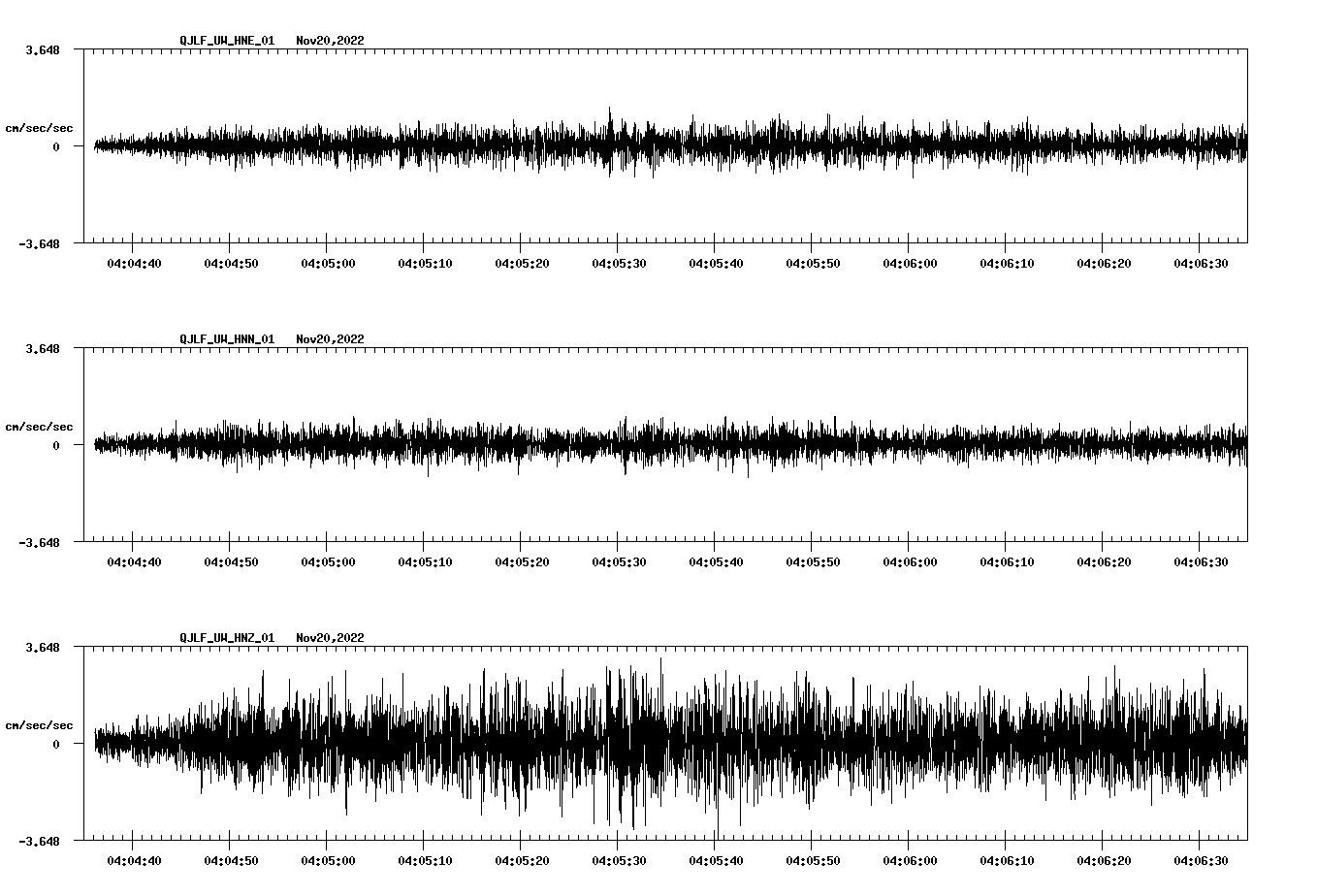 waveform image