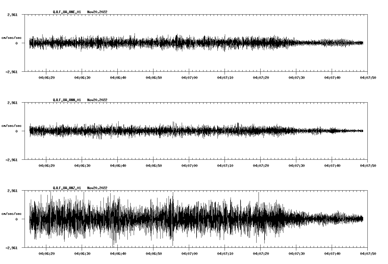 waveform image