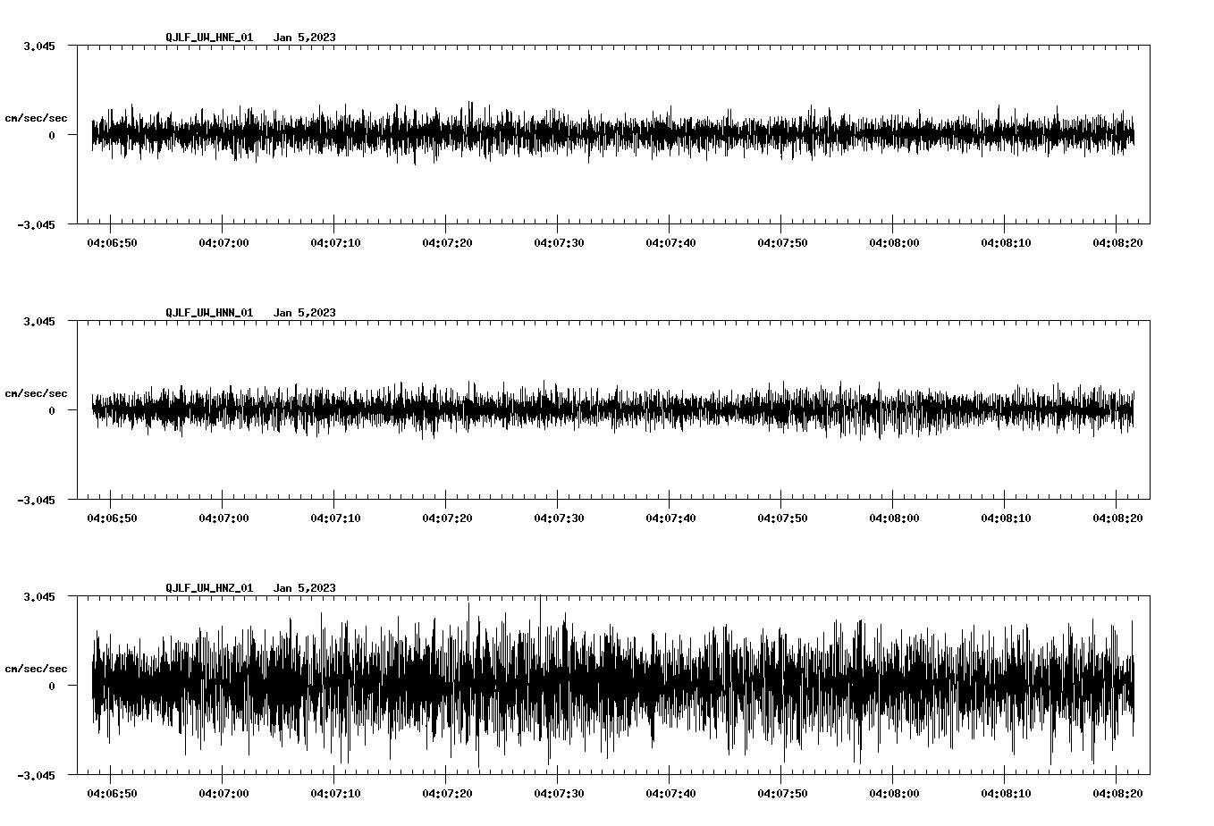 waveform image