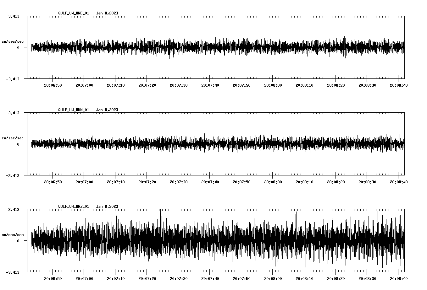 waveform image