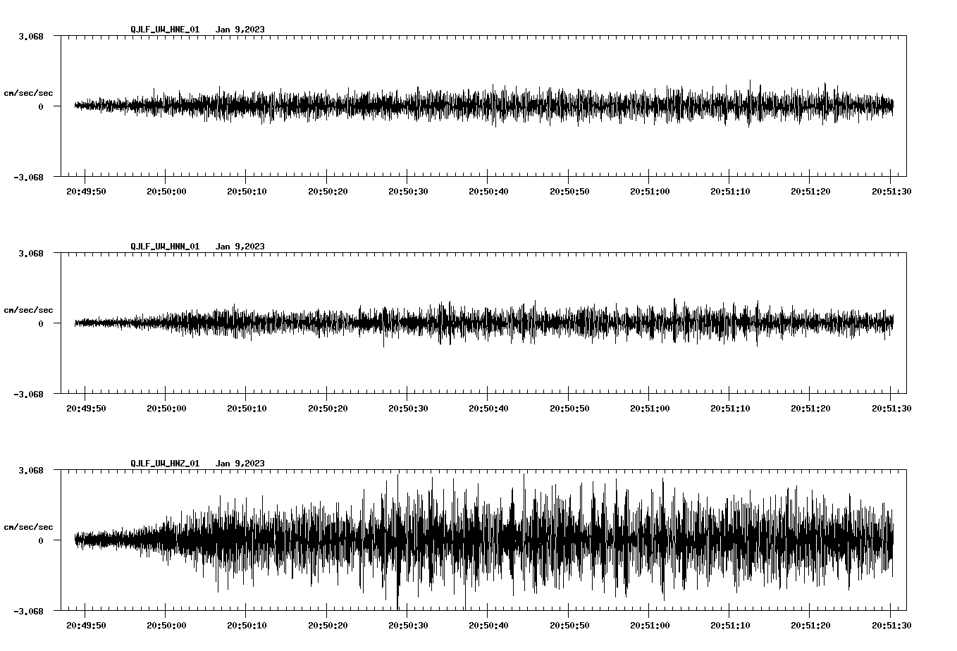 waveform image
