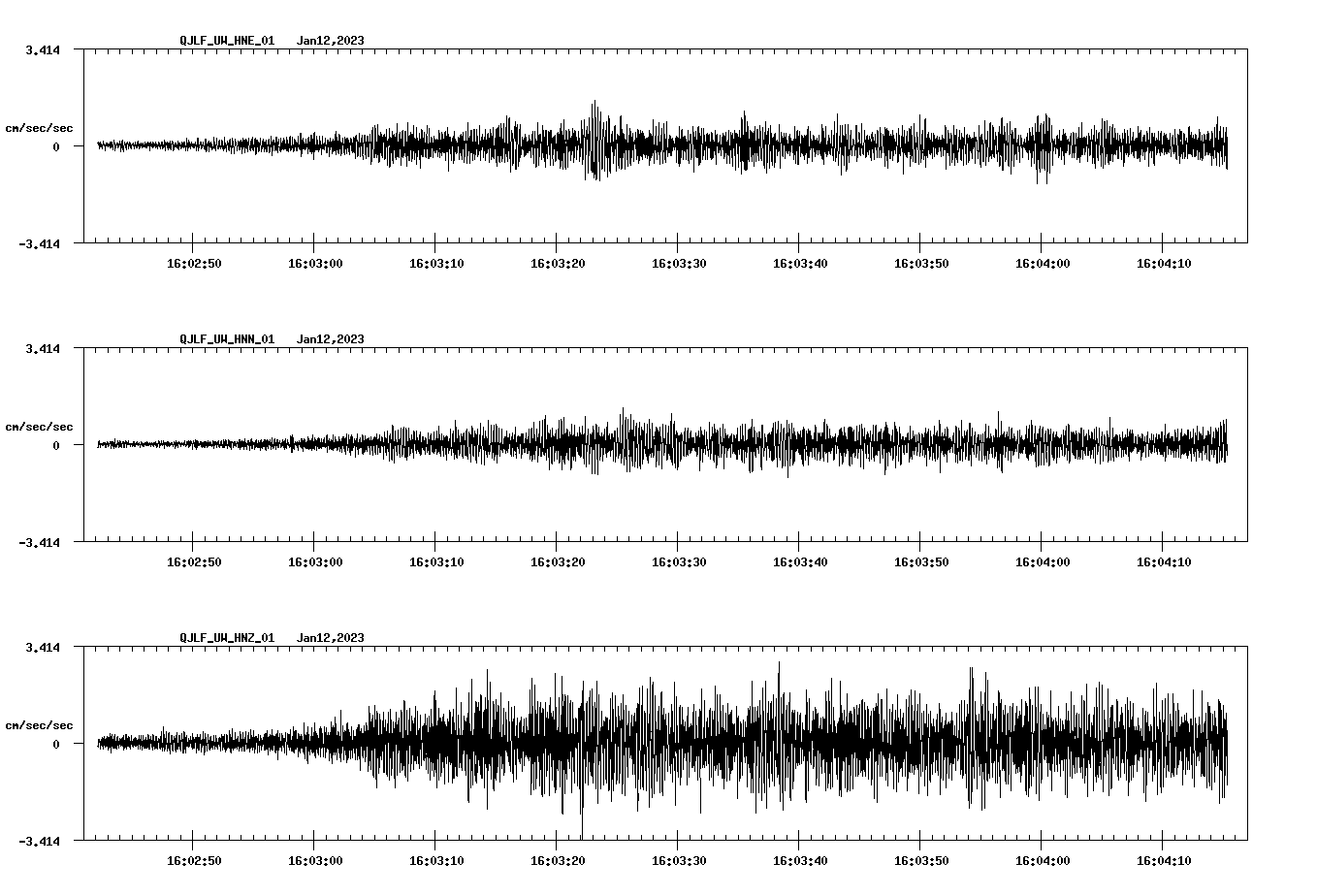 waveform image