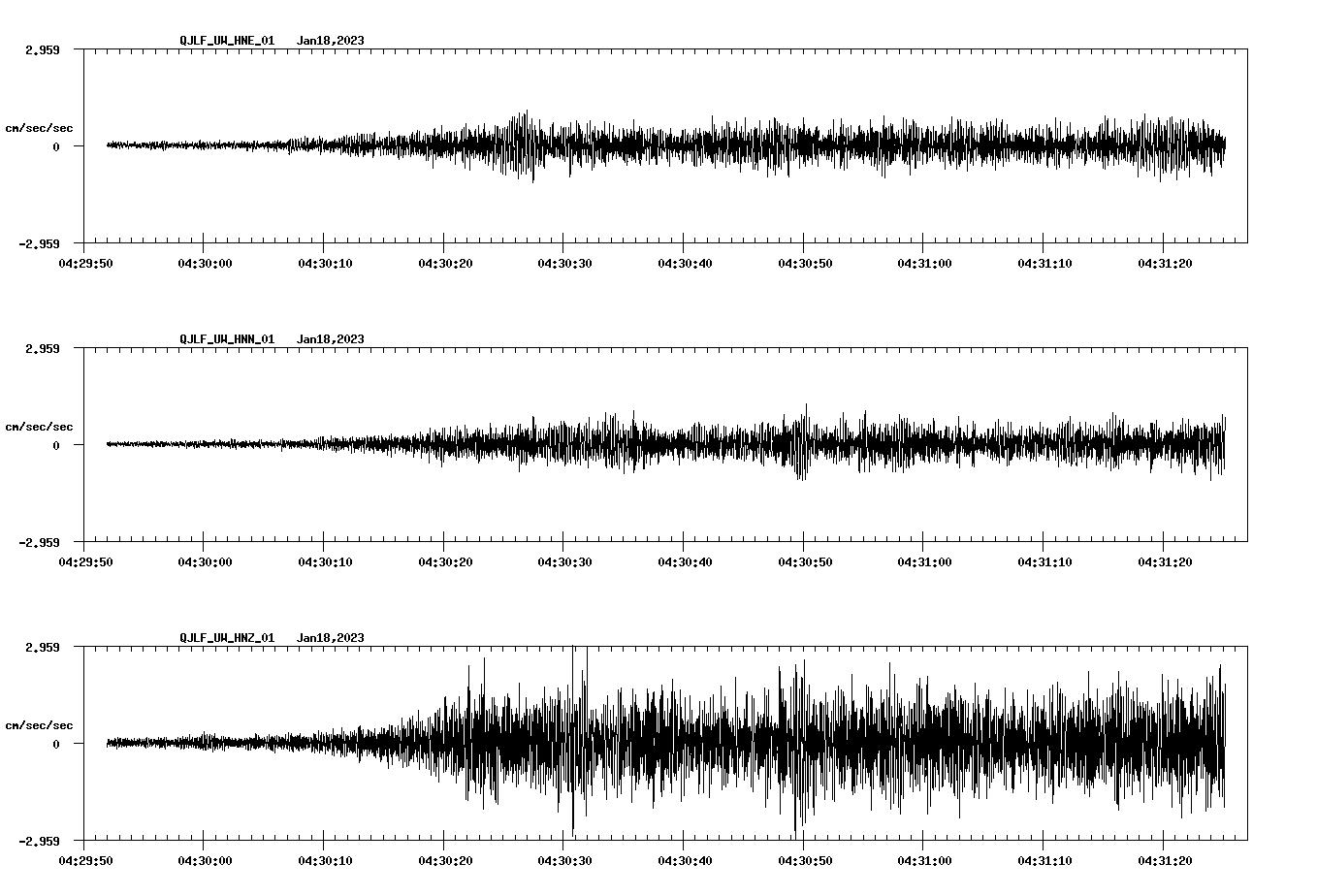 waveform image