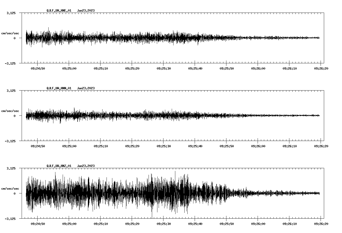 waveform image