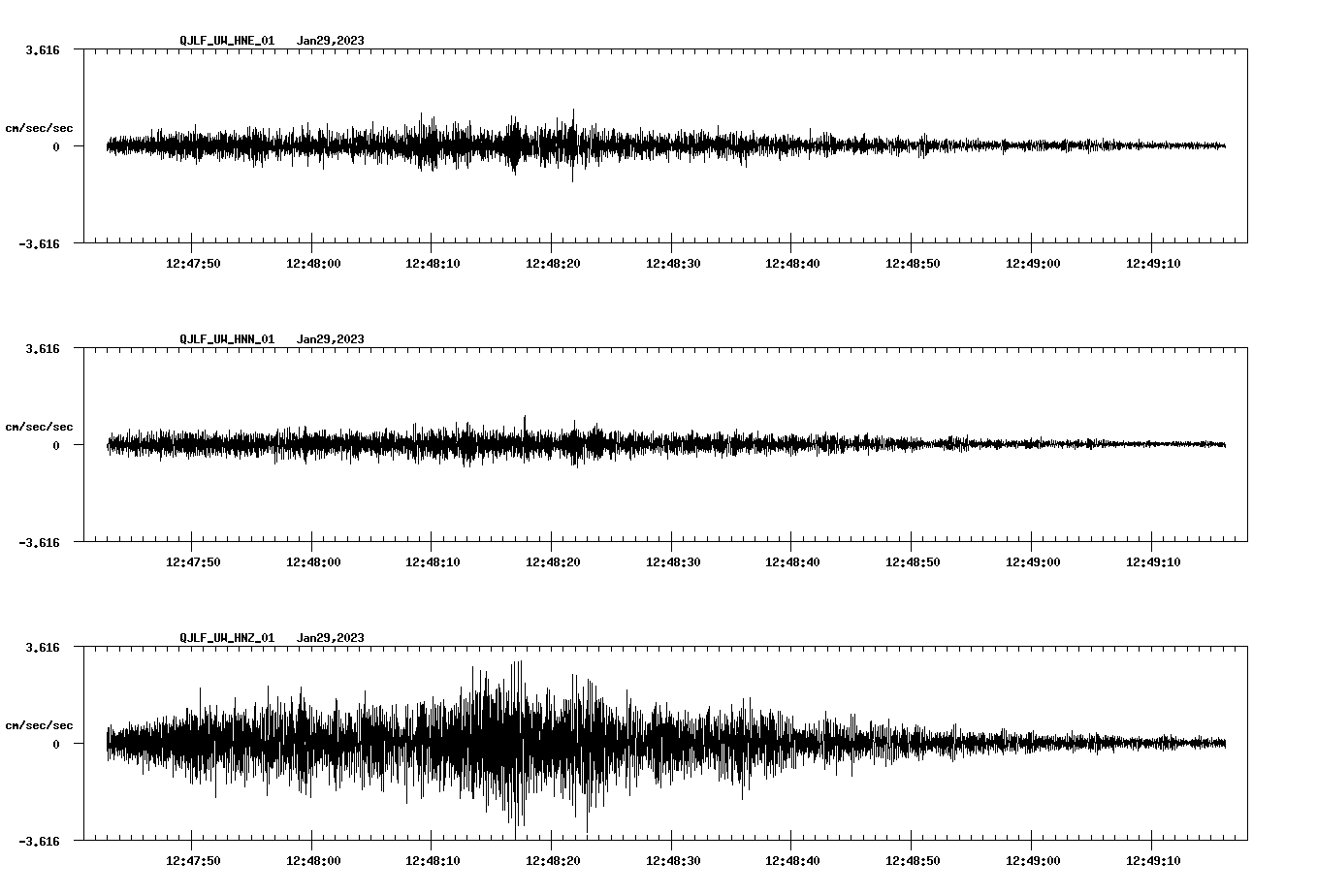 waveform image