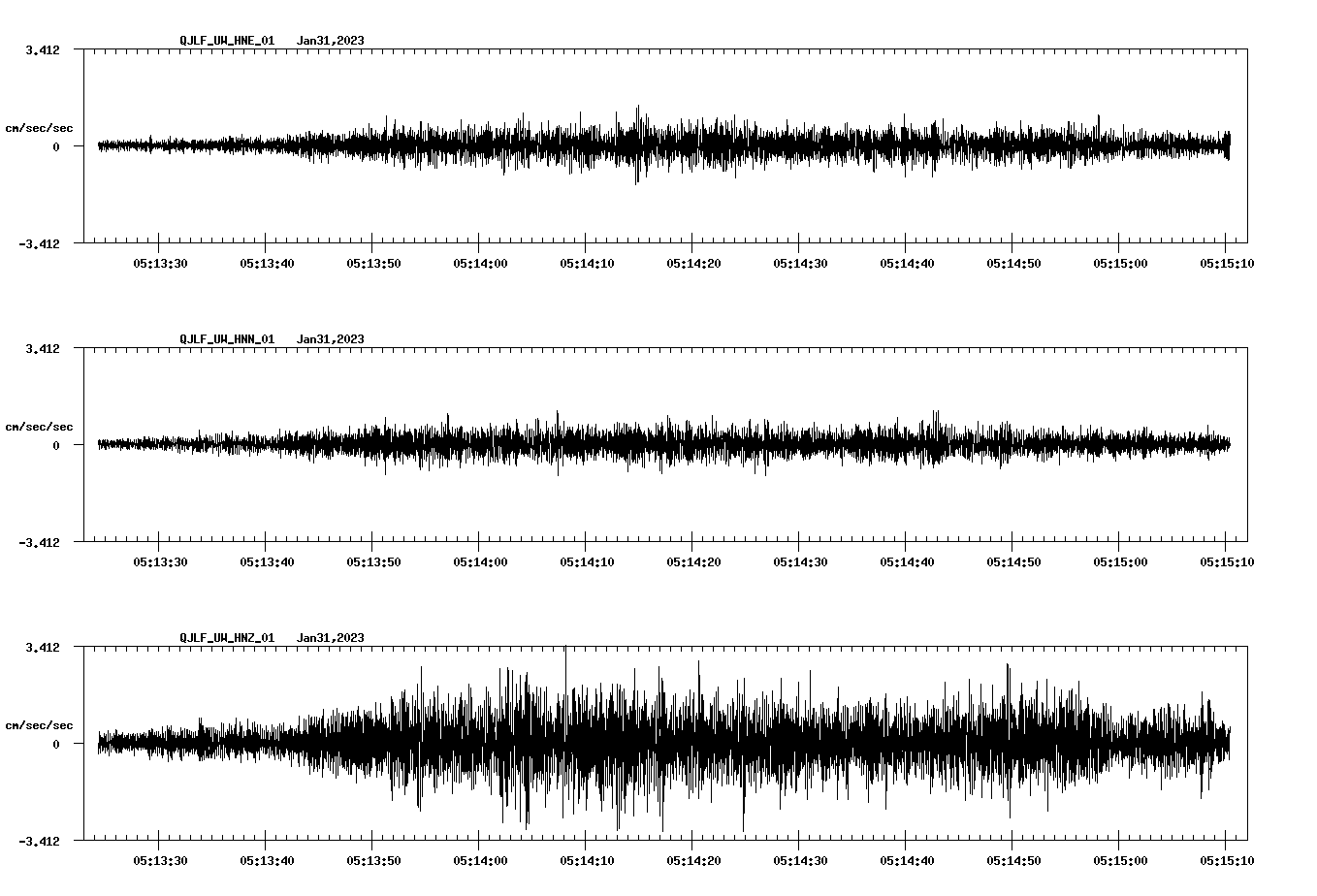 waveform image