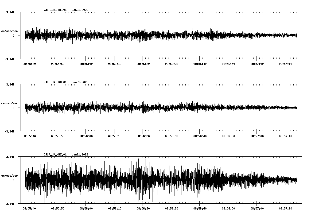 waveform image