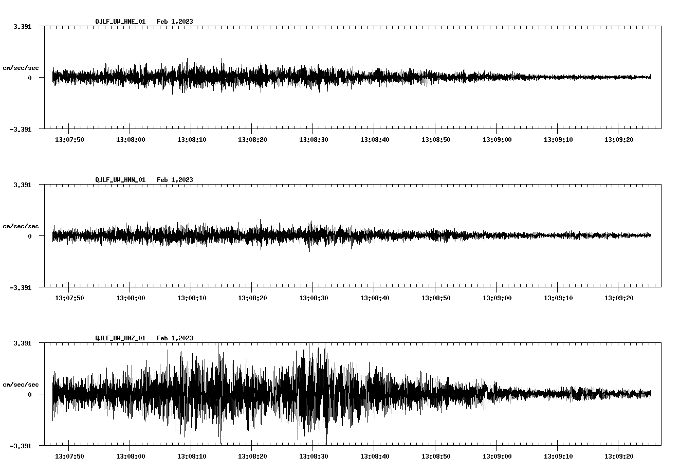 waveform image