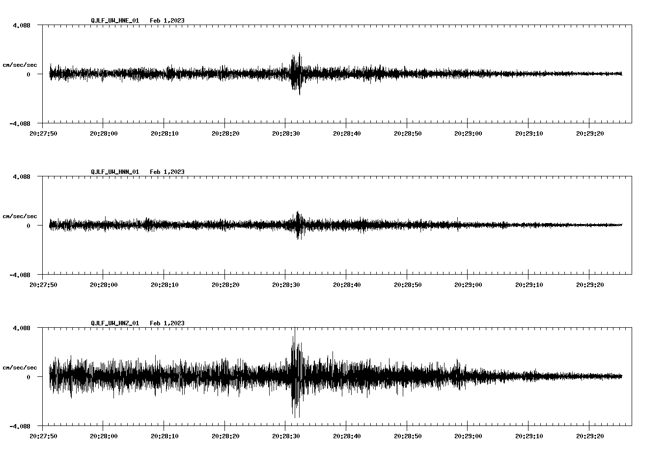 waveform image