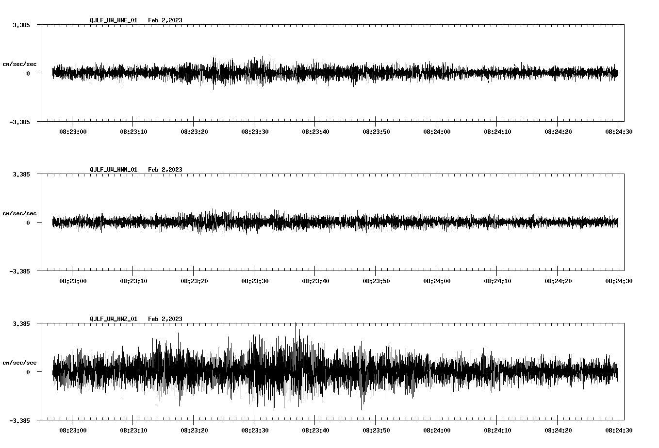waveform image
