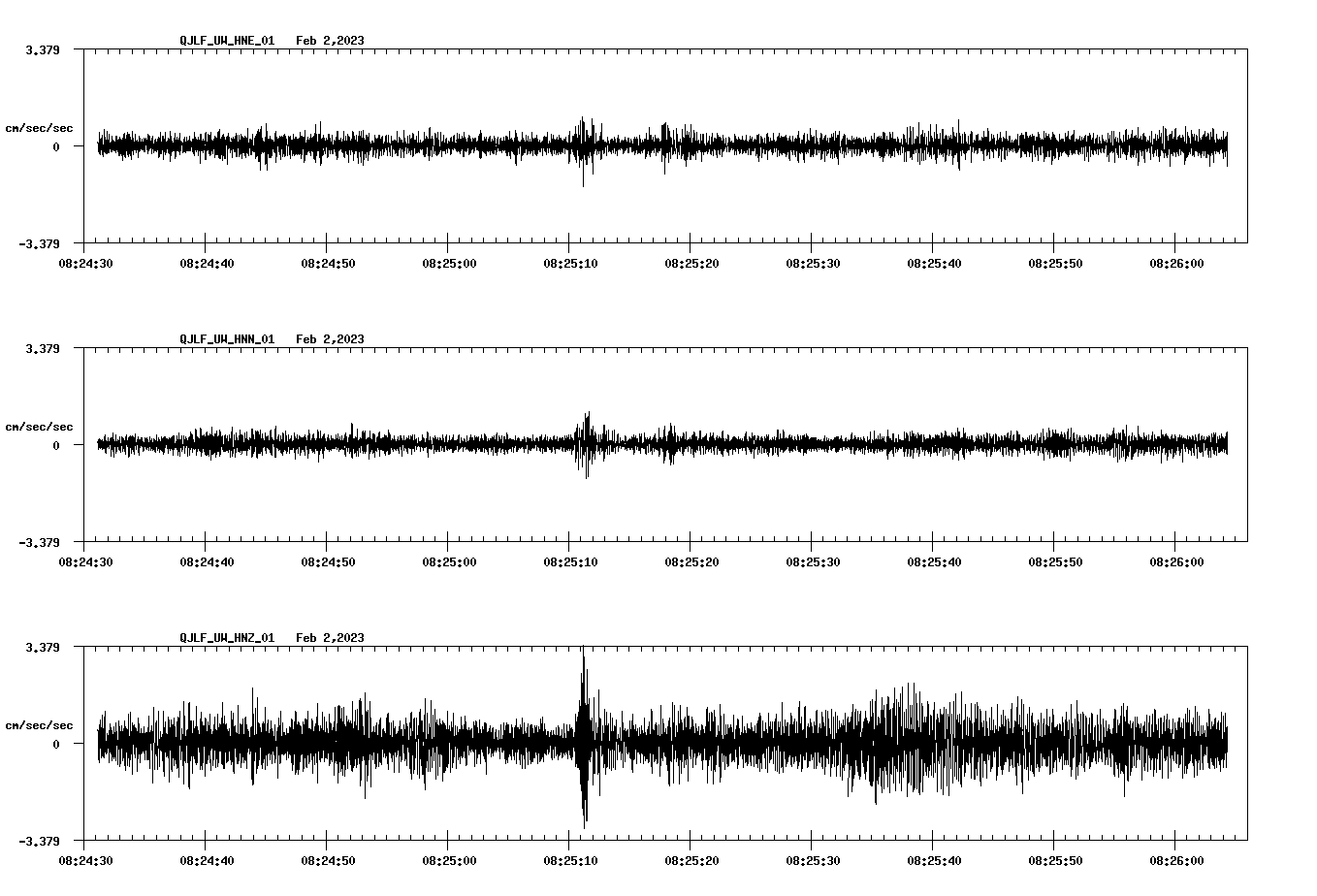 waveform image